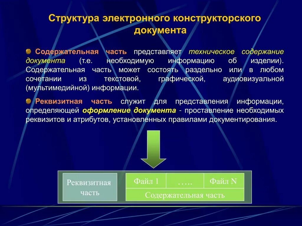 Электронный документ определение в законе. Структураэлектронног документа. Структура электронного документа. Электронный документооборот конструкторской документации. Структура электронного текстового документа.