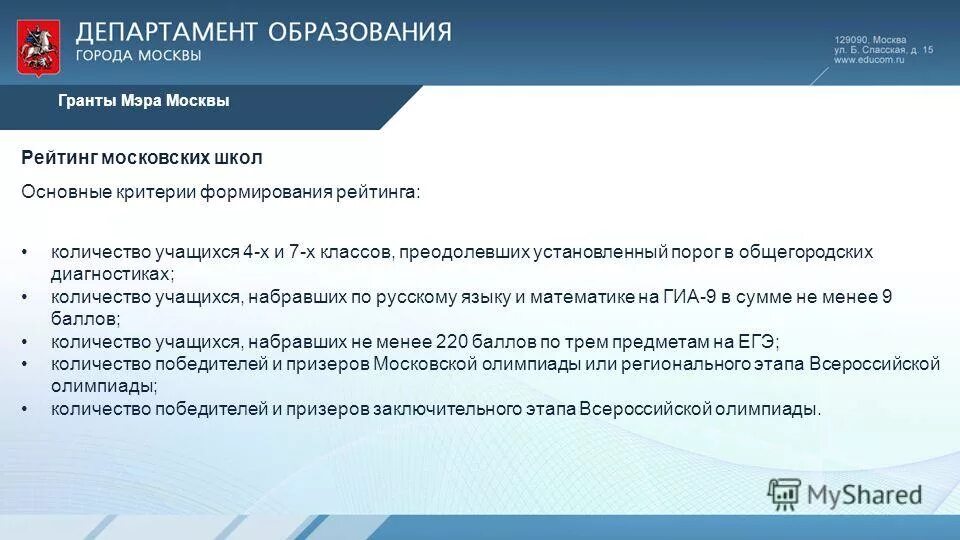 рейтинг московских школ. рейтинг школ москвы. школы москвы список. рейтинг московских школ. департамент образования москвы рейтинг.