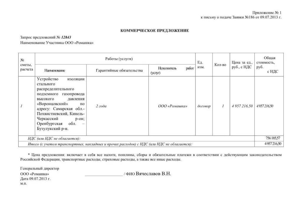 Коммерческое предложение с ндс и без. Коммерческое предложение с ндс. коммерческое предложение без ндс. коммерческое предложение без ндс образец. коммерческое предложение с ндс образец.