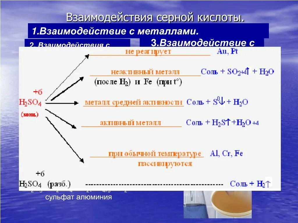 Взаимодействие с концентрированной серной кислотой. Взаимодействие концентрированной серной кислоты с металлами. Взаимодействие концентрированной серной кислоты с металлами таблица. Реакция концентрированной серной кислоты с металлами. Реакции приводящие к образованию серной кислоты