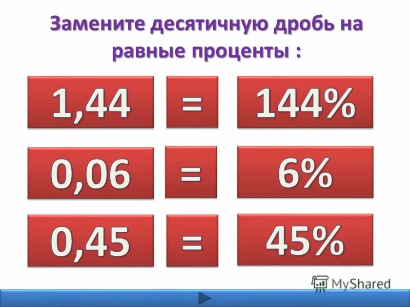 Задача на проценты 9 класс огэ. Десятичные дроби и проценты задачи. 1 Процент равен. Проценты 1 процент равен. Процент равно 1 сотая.