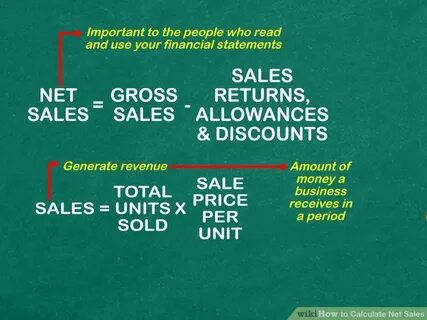 Formula sale