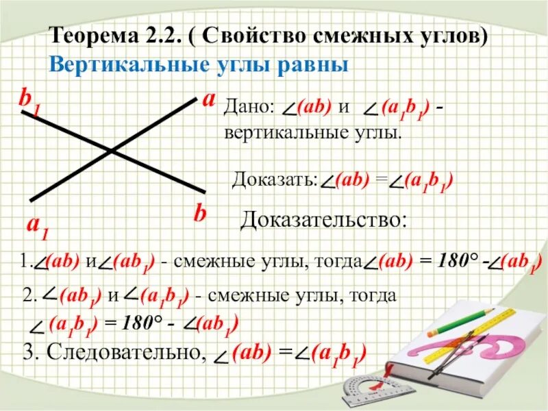 Доказать свойства смежных углов. Теорема смежных углов 7 класс. Теорема вертикальных углов 7 класс. Теорема о свойстве смежных углов доказательство. Теорема вертикальных углов 7 класс доказательство.