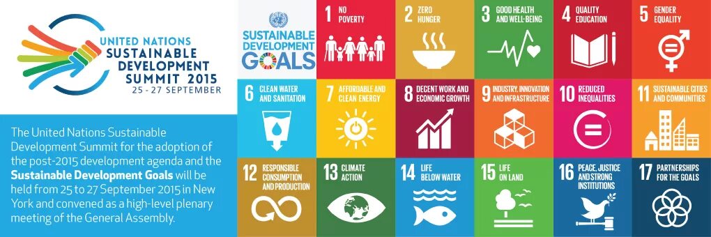 Un sustainable development goals. Цели устойчивого развития оон. 17 целей устойчивого развития оон. agenda 2030 sustainable development goals.