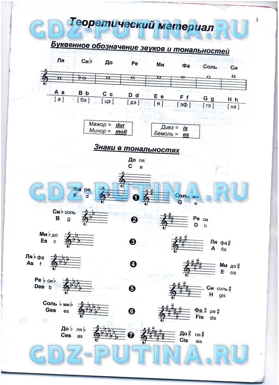 ГДЗ решебник рабочая тетрадь по сольфеджио 4 класс Калинина - от Путина