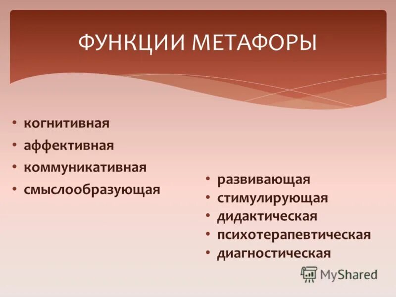 Роль метафоры в речи. Функции метафоры в тексте. Когнитивная функция метафоры примеры. Функции метафоры. Когнитивная функция метафоры.