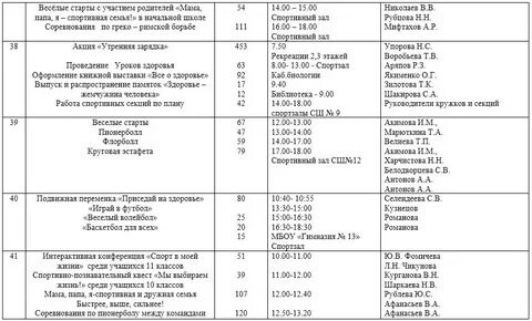 Тест день здоровья