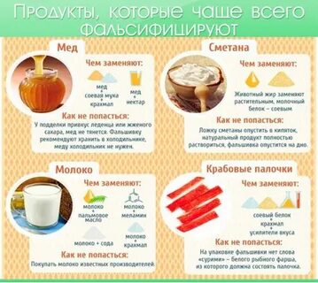 Пп сметана