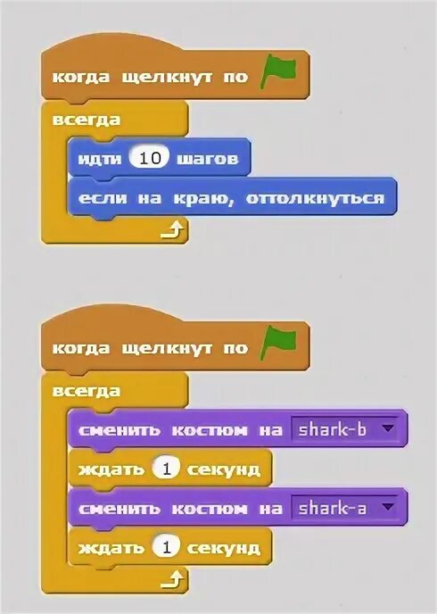 Практикум по scratch. Практикум по scratch