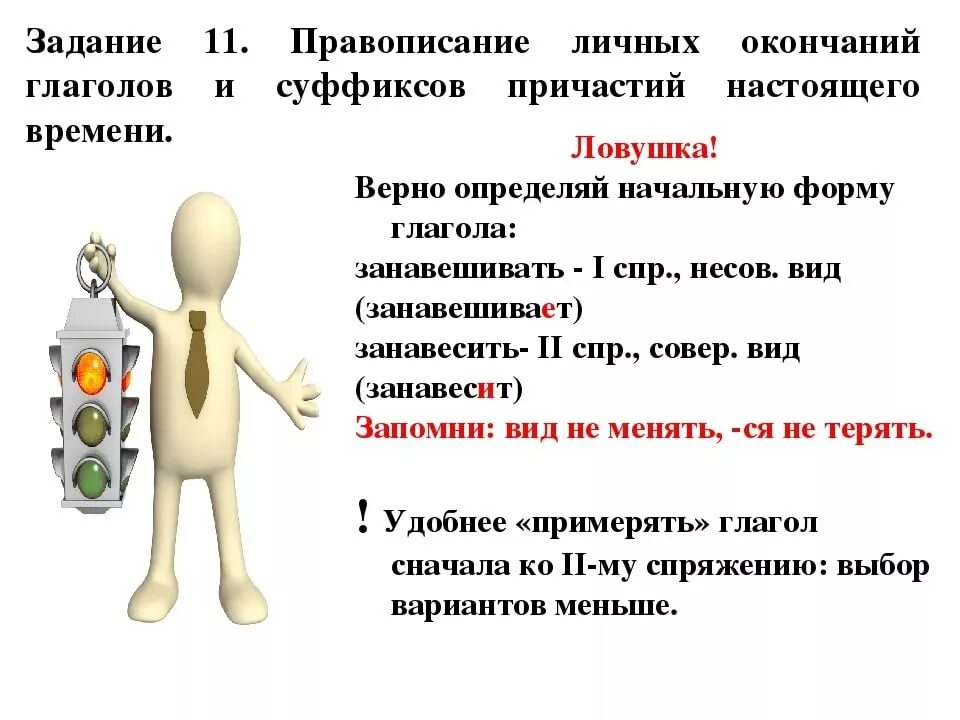 Задание 11 огэ русский презентация. Ловушки ЕГЭ по русскому языку. Задания ЕГЭ по русскому. Правописание личных окончаний глаголов задание. 11 Задание ЕГЭ русский.