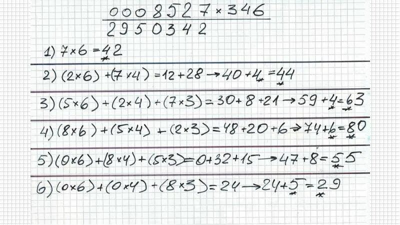 Трахтенберг система быстрого. Метод счета трахтенберга. система быстрого счета. способ быстрого счета трахтенберга. метод трахтенберга быстрого счета как научиться.