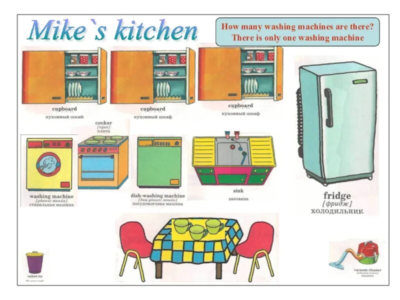 Rooms and furniture презентация. Комнаты в доме на английском для детей. There are kitchen and two bathrooms. Double wide mobile home floorplan. Тема my house.