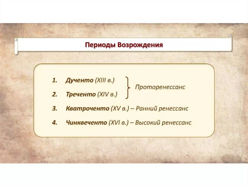 Время эпохи возрождения века. Периодизация эпохи Ренессанса. Периоды эпохи Возрождения схема. Периодизация всемирной истории Ренессанс. Искусство Возрождения периодизация.