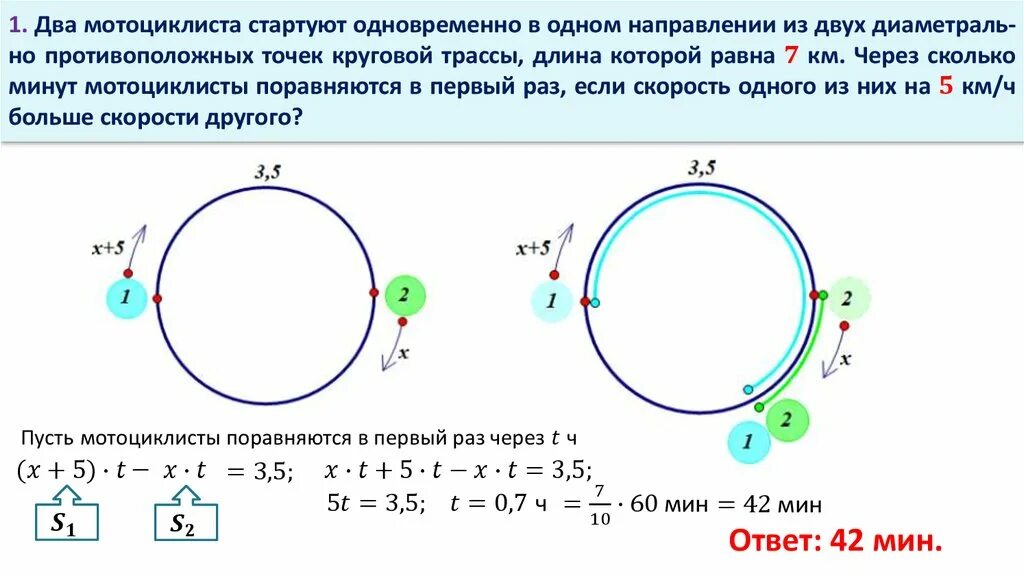 По 1 направлению из 1 точки