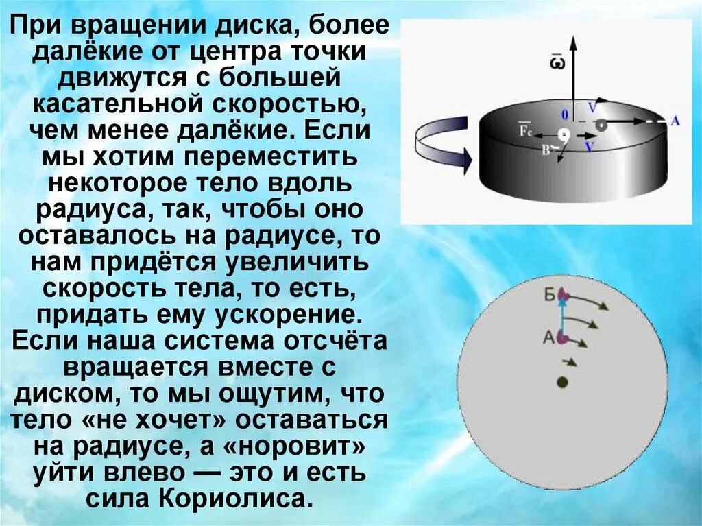 Почему быстро крутится. Вращающийся диск физика. Диск для вращения. Силы при вращении диска. Вращение диска физика.