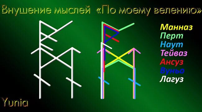 Рунический став заставить. Руны ставы автор ловушка. Внушить вину руны. Рунический став заставить. Став «моя собственность» руны.