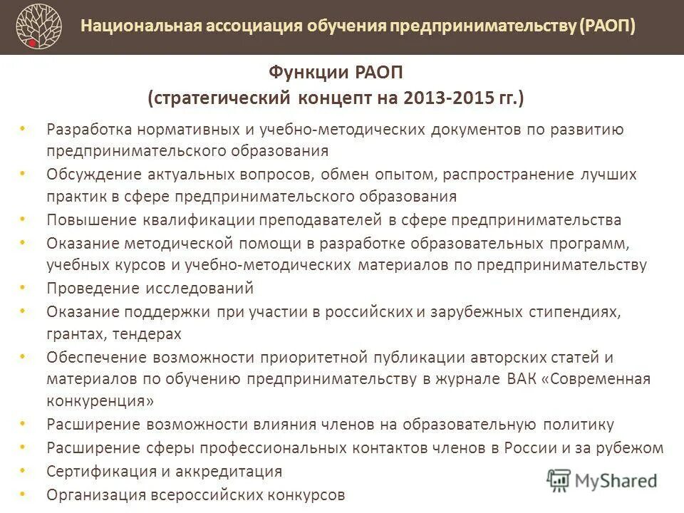 Обучающая программа по предпринимательству. Программа мва. Что нужно для поступления на менеджмент. Образование программы предпринимательства. Азбука предпринимателя.