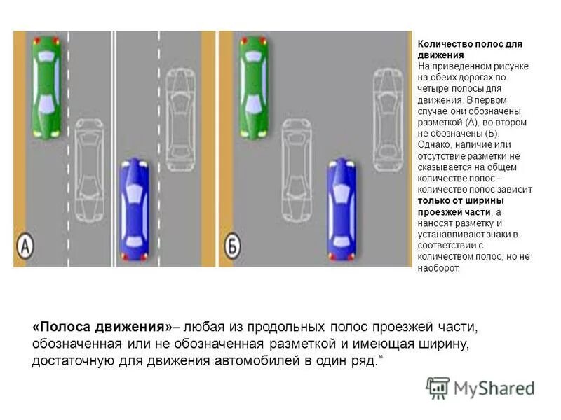 Как отличить без. Полоса движения. Полосы движения без разметки. Количество полос на проезжей части. Как определить количество полос.