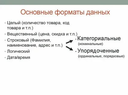 Общий формат данных это