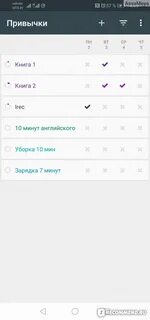 Приложение для привычек