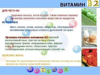 Без какого витамина
