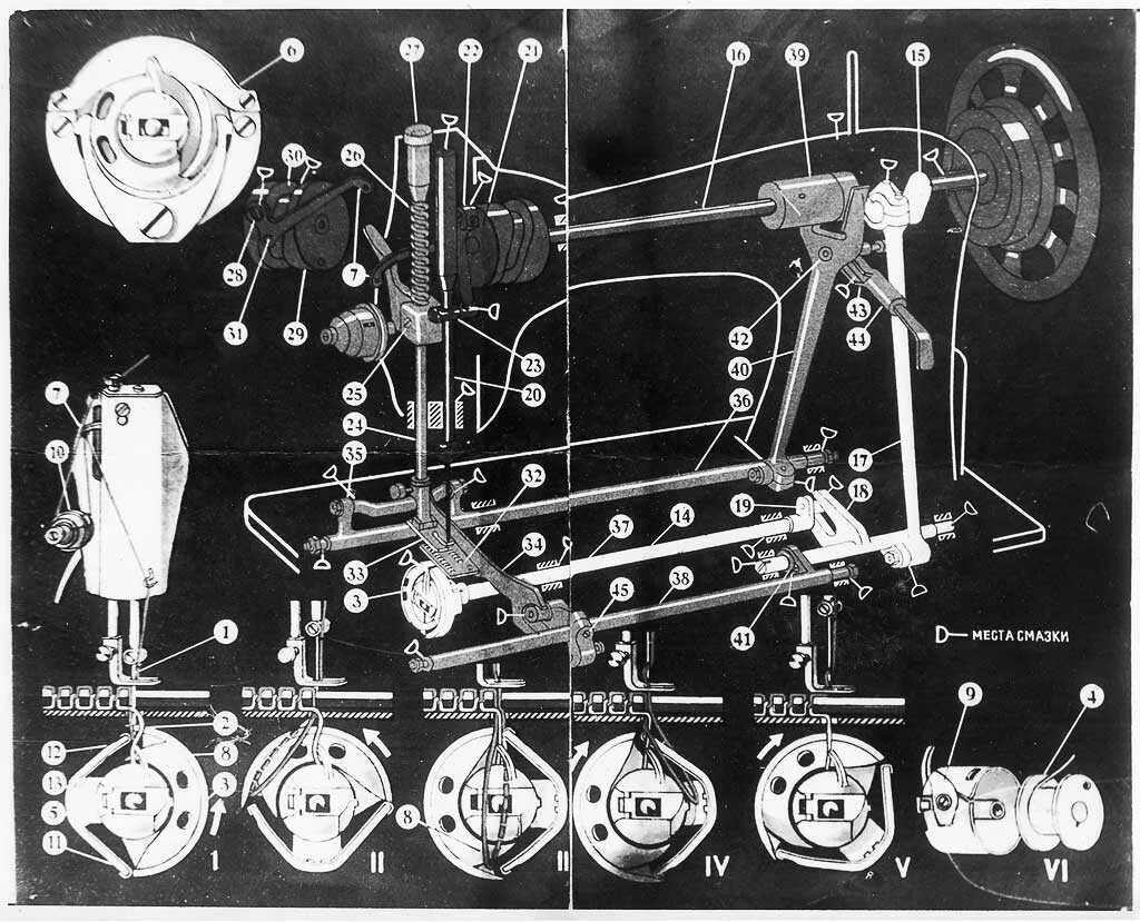 Швейная машина ПМЗ 2м регулировки. Привод челнока швейной машины чяйка2. Точки смазки швейной машинки Подольск 142 с электроприводом. Устройство швейной машины ПМЗ-2м. Самостоятельный ремонт швейной машинки подольск