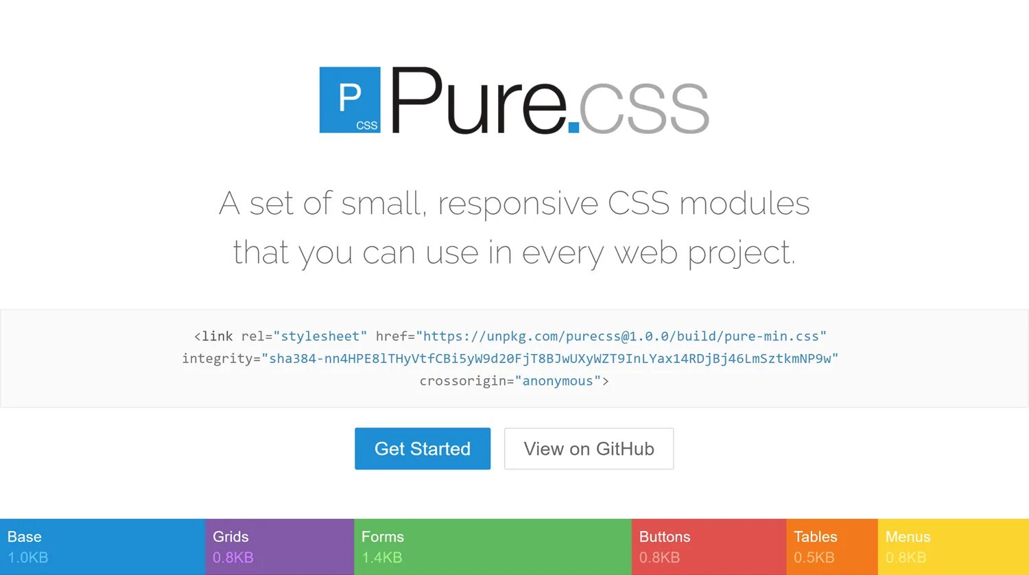 Pure css. CSS Modules. Адаптивных CSS фреймворк. CSS фреймворки лучшие. Pure CSS Layouts.