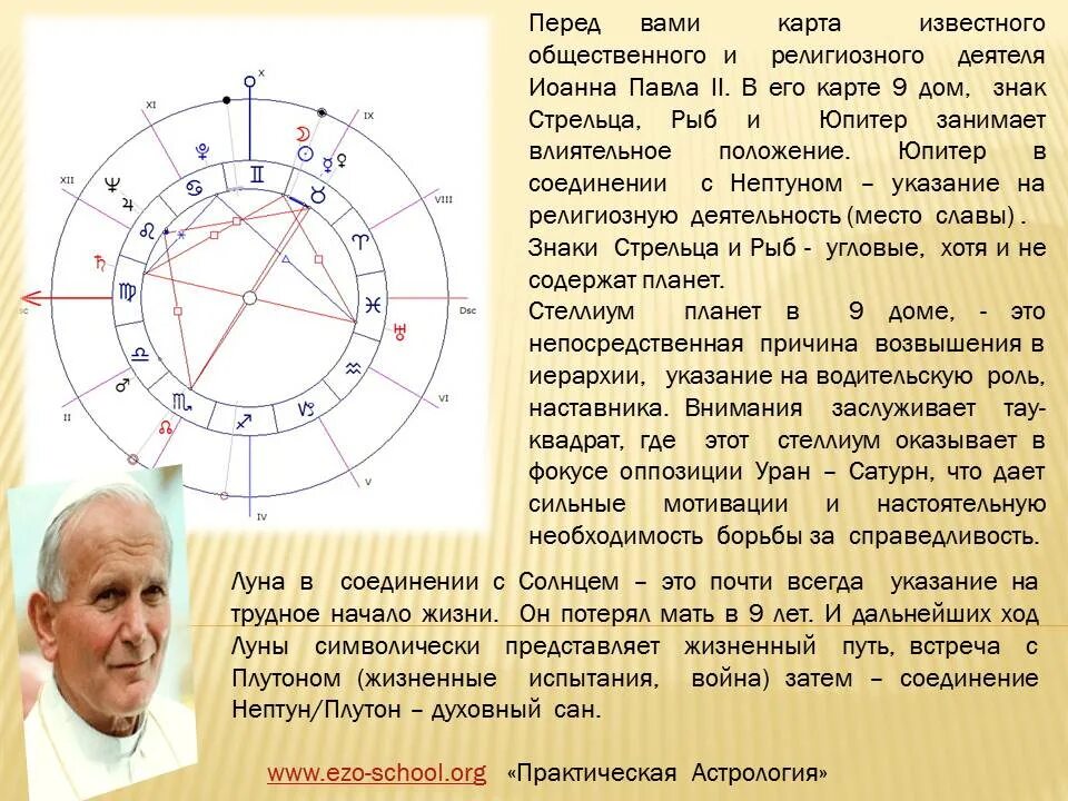 Астрологический знак юпитера. Сатурн в астрологии. Юпитер гороскоп планета. Планета юпитер в астрологии. Социальные планеты в астрологии.