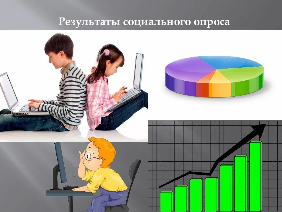 Актуальность темы влияние интернета на подростка. Влияние интернета на школьников проект. Влияние интернета на школьников проект. Как реклама в интернете влияет на психику детей и подростков цели. Роль интернета в жизни старшеклассника.