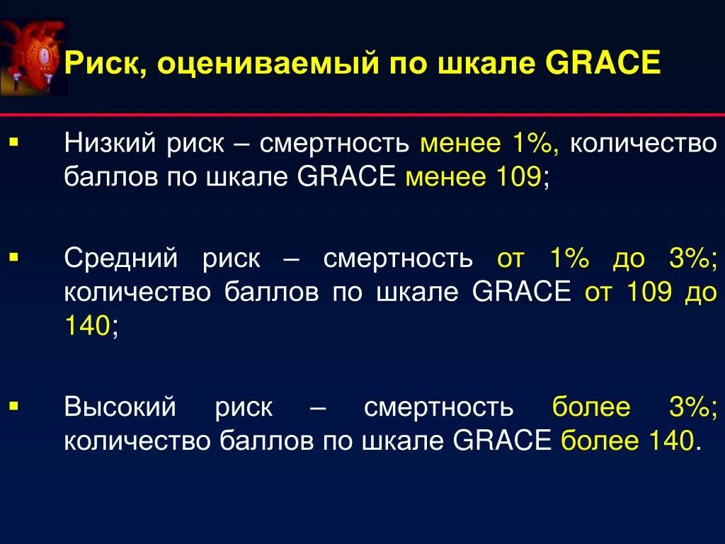 Калькулятор грейс. Шкала Grace. Шкала риска Грейс. Grace шкала риска. Шкала Egris.