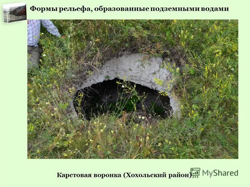 формы рельефа ульяновской области суффозия. формы подземного карста. формы рельефа подземных вод. карстовые процессы и формы рельефа. образованные подземными водами.