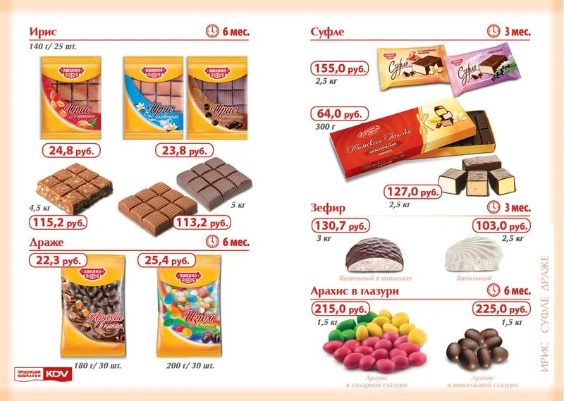 кдв бренды. ассортимент продукции kdv. Kdv магазин. кдв интернет магазин мурманск. кдв каталог товаров.