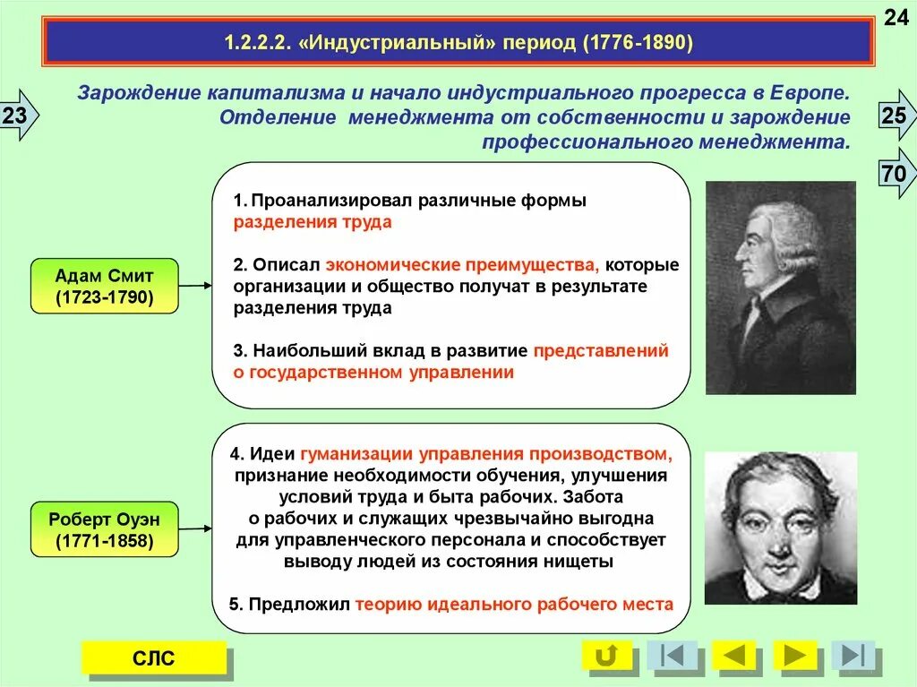 Индустриальное время период. Новое время период всемирной истории. Индустриальное время период. Периодизация индустриального общества. Индустриальный период менеджмента.