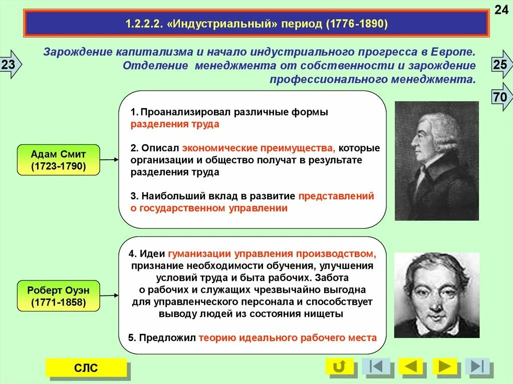 Индустриальный период развития менеджмента. Период возникновения менеджмента.. Индустриальная эпоха период. Индустриальный период в эволюции менеджмента. Теории управления производством