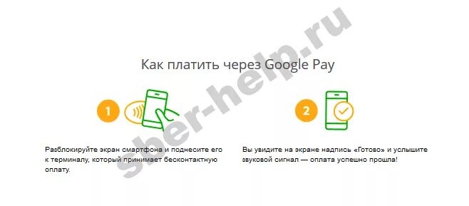 Как оплачивать телефоном вместо карты Сбербанка. Как платить телефоном вместо карты. Как оплатить телефоном вместо карточки Сбербанк андроид. Сбербанк как платить телефоном прикладывая.