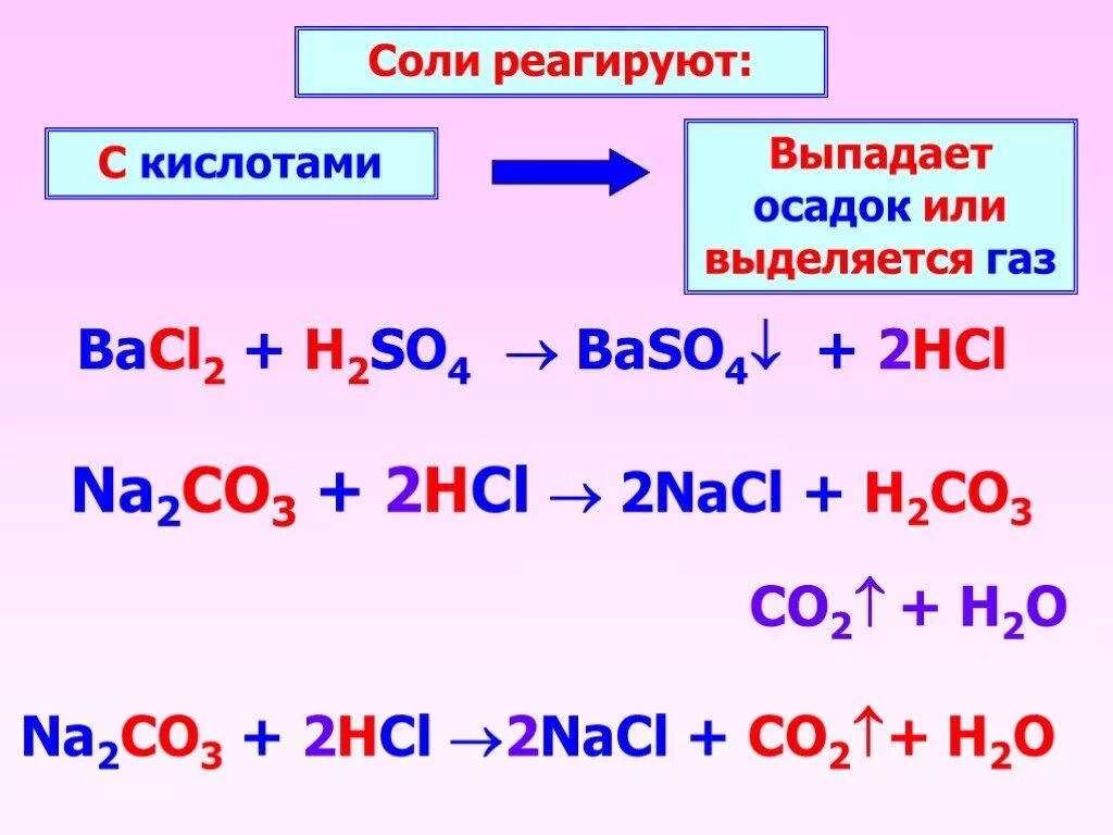 Соли определение формула. Соли в химии. примеры солей в химии. bacl2+h2so4. соли в химии примеры.