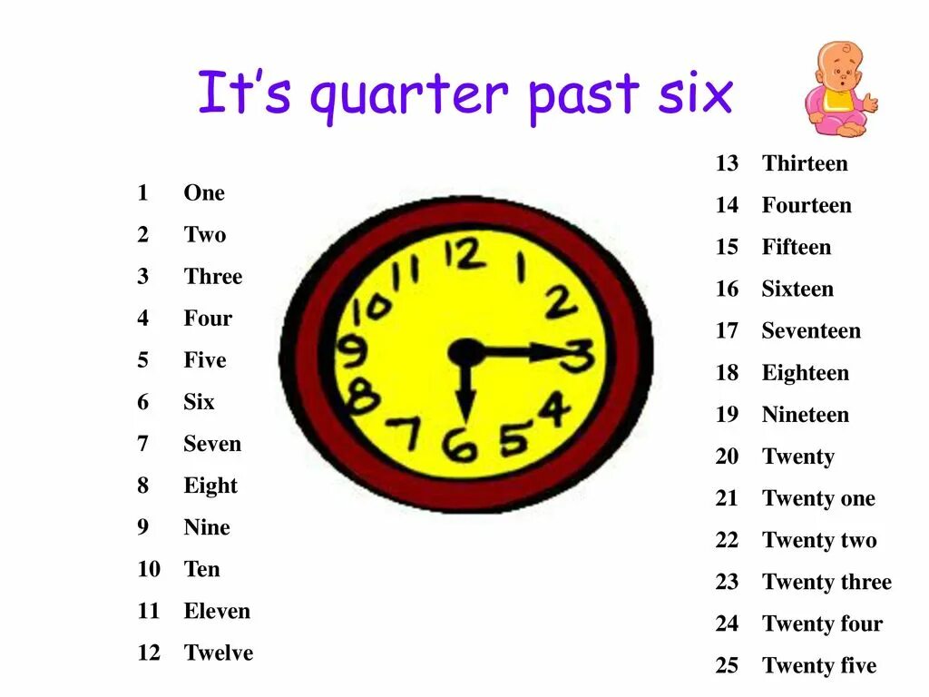 Часы past to. Время на английском Quarter past. Слова по английскому часы. Часы Quarter to. It s half one