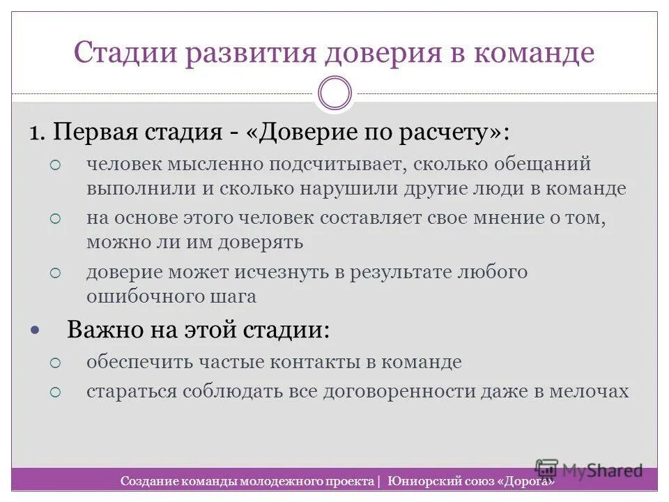 Этапы доверия. Этапы возникновения доверия. Стадии развития доверия. Доверие в команде. Этапы доверия в отношениях.