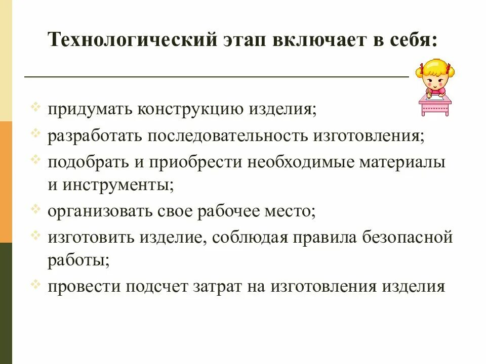 Заключительный этап искусство. Этапы реализации творческого проекта по технологии. Технологический этап выполнения творческого проекта. Этапы выполнения творческого проекта по технологии 8 класс. Технологический этап по технологии 5 класс.