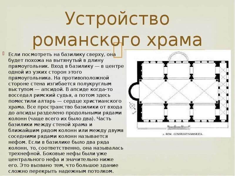 Составить из базилики