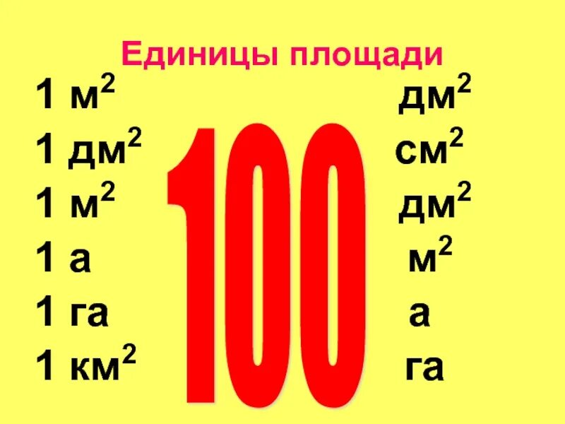 1м 4дм. Единицы площади. 1дм2. 1дм2 равен. 1 М это дм.