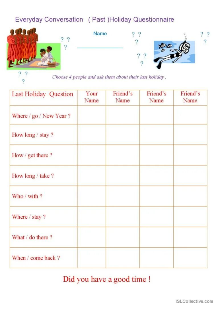 When you go on holiday. Holiday questions ESL. Your last Holiday. Last Summer Holidays questions. Holidays past simple Worksheets.