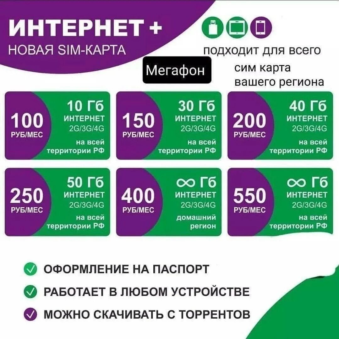 Мегафон тарифы чебоксары. Безлимитные тарифы мегафон. мегафон безлимитный интернет для модема. тариф мегафон безлимит для модема. тариф зеленый мегафон.