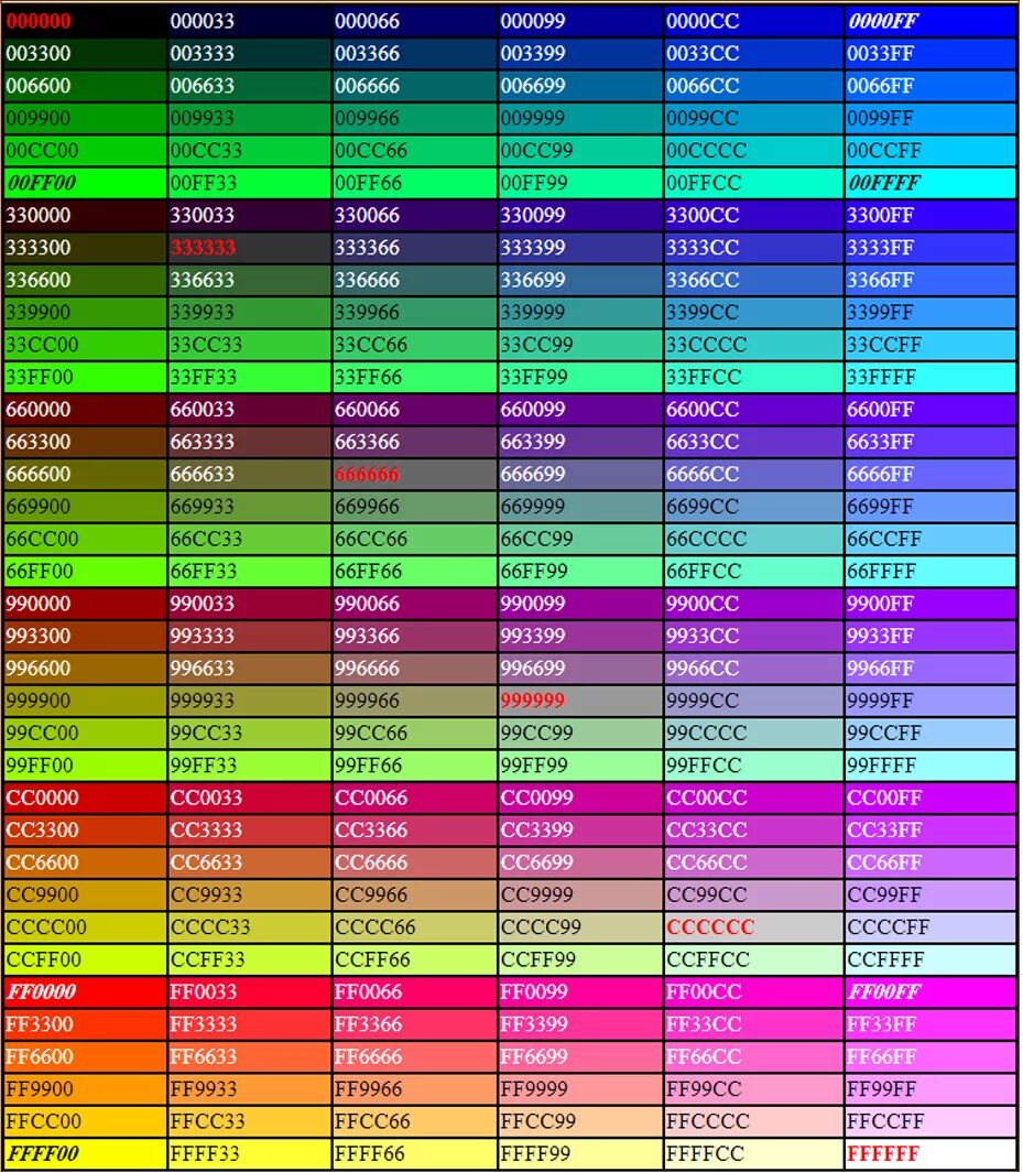 H1 color html. Формат RRGGBB В сампе. RGB коды цветов самп. Таблица РГБ цветов. Коды цветов ff0000.