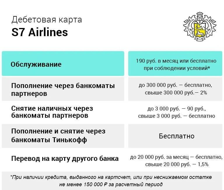 Тинькофф снять деньги без комиссии в сбербанке. Снятие наличных с карты тинькофф. Карта снятия тинькофф. Тинькофф комиссия. Тинькофф кредитная карта наличные.