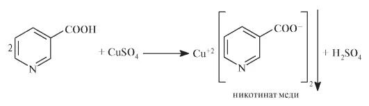 Медь подлинность. Никотиновая кислота подлинность реакции. Никотиновая кислота с раствором сульфата меди. Никотиновая кислота и сульфат меди реакция. Никотиновая кислота с сульфатом меди.