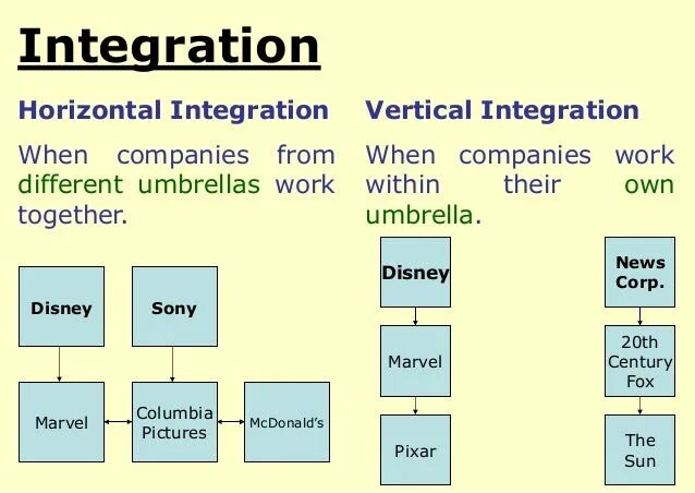 Quotes cleaning up. When the company. When the company. Holding company logo. Good or poor service.