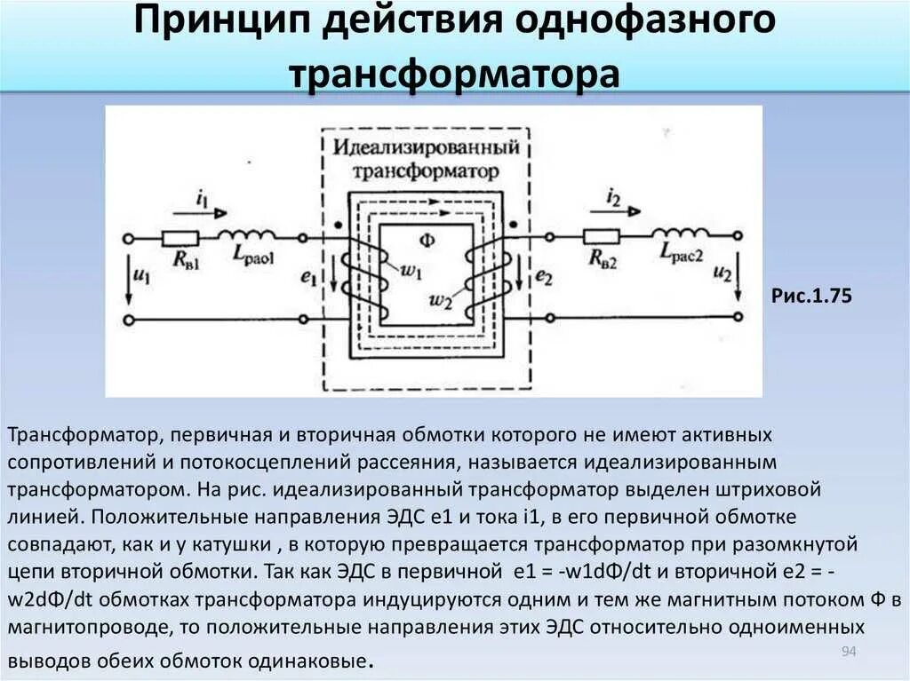 1 устройство трансформатора