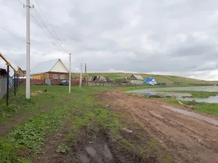 Погода ургуш