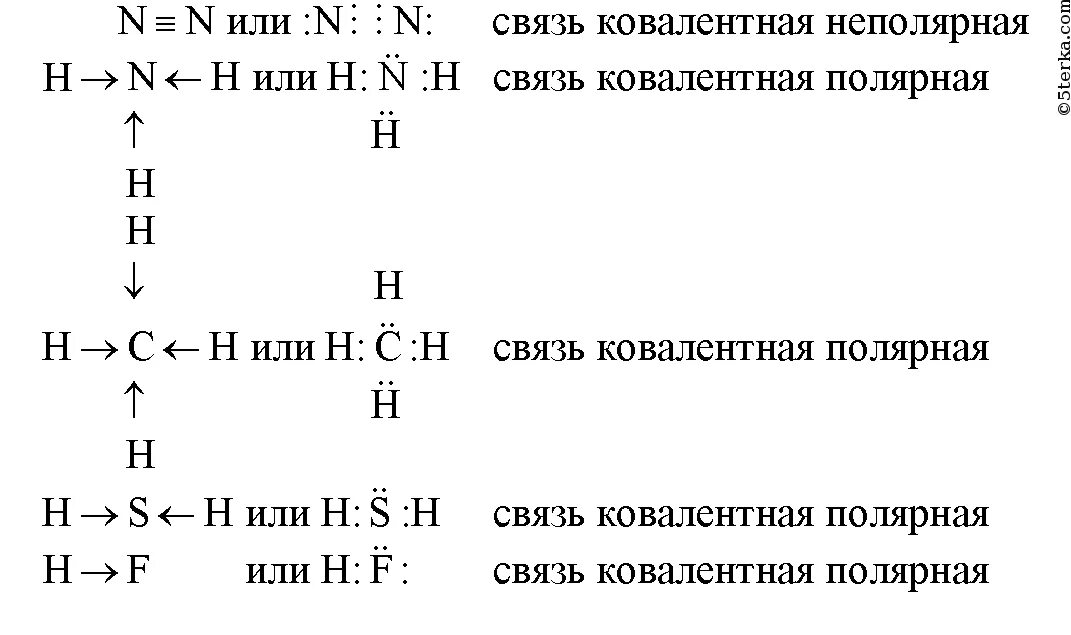 Кристаллическая решетка ковалентной неполярной связи. Хлорид калия вид химической связи. Тип кристаллической решетки ковалентной неполярной связи. Калий Тип связи. Выберите формулы веществ с ковалентной неполярной связью